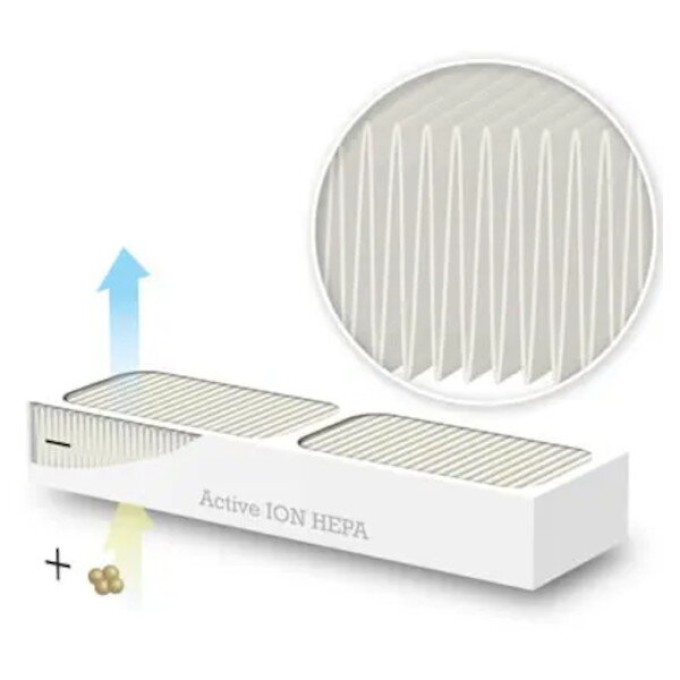 Csere aktív ION HEPA szűrő a Woods AL310 / AL310 FC készülékhez Csere aktív ION HEPA szűrő a Woods AL310 / AL310 FC készülékhez